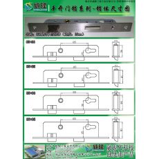 85系列單點鎖體