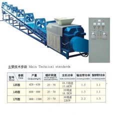 SJST-系列母料熱擠出造粒機