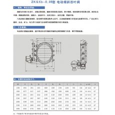 ZK （ QX b ） -0.05 型 電動傾斜百葉閥